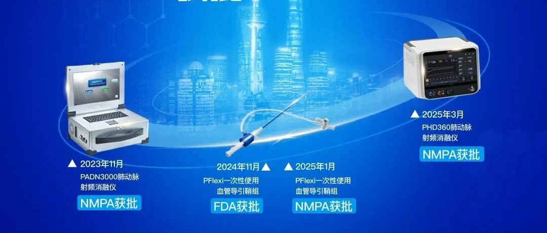 双证加持 | 帕母医疗全新产品上市，中美双通道获批